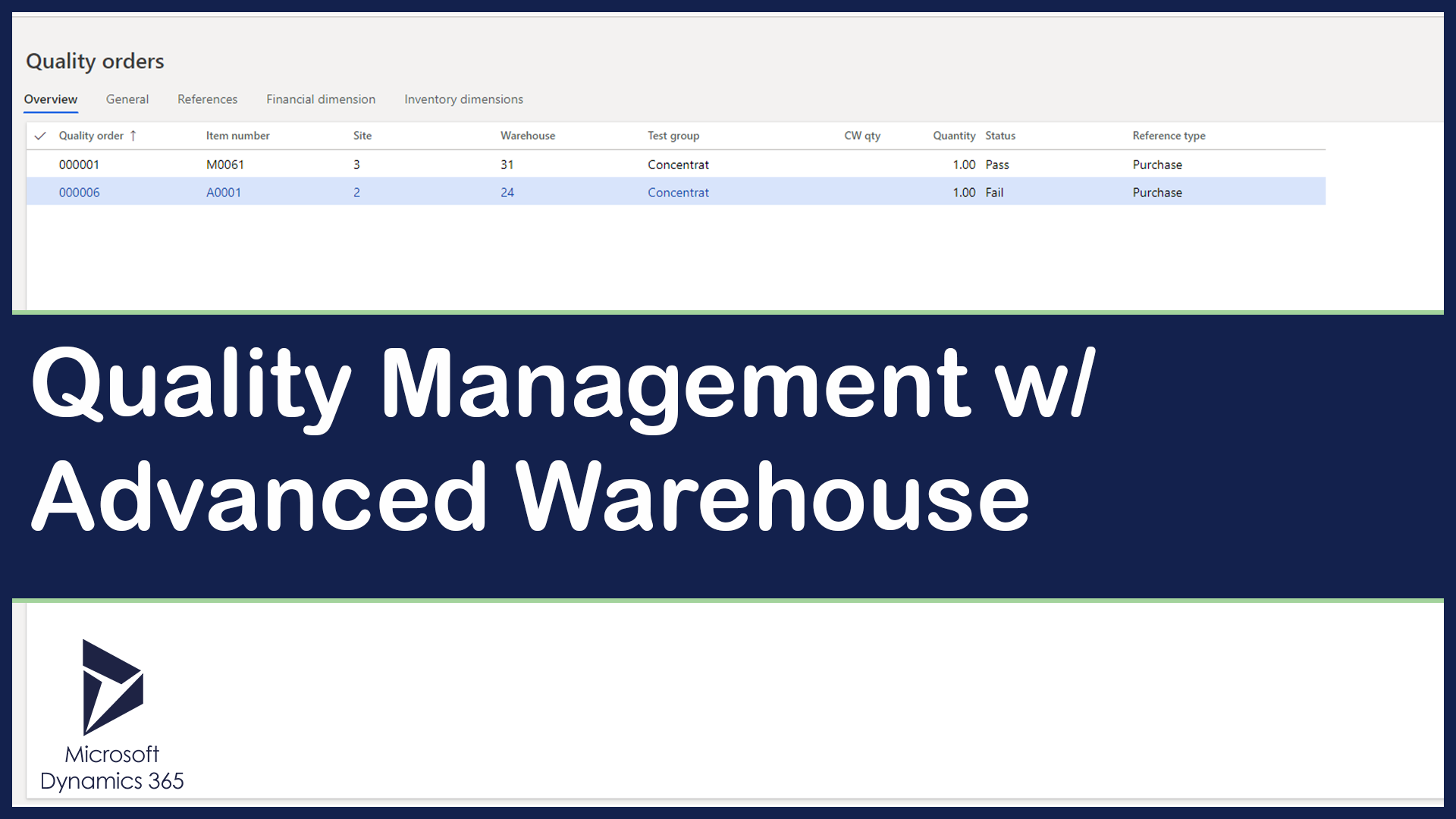You are currently viewing Quality Management with Advanced Warehouse Processes